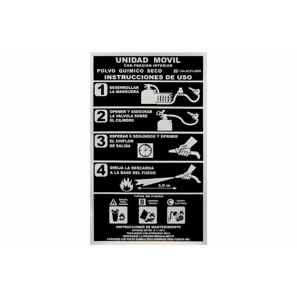 Instrucciones y uso unidad movil p.c.